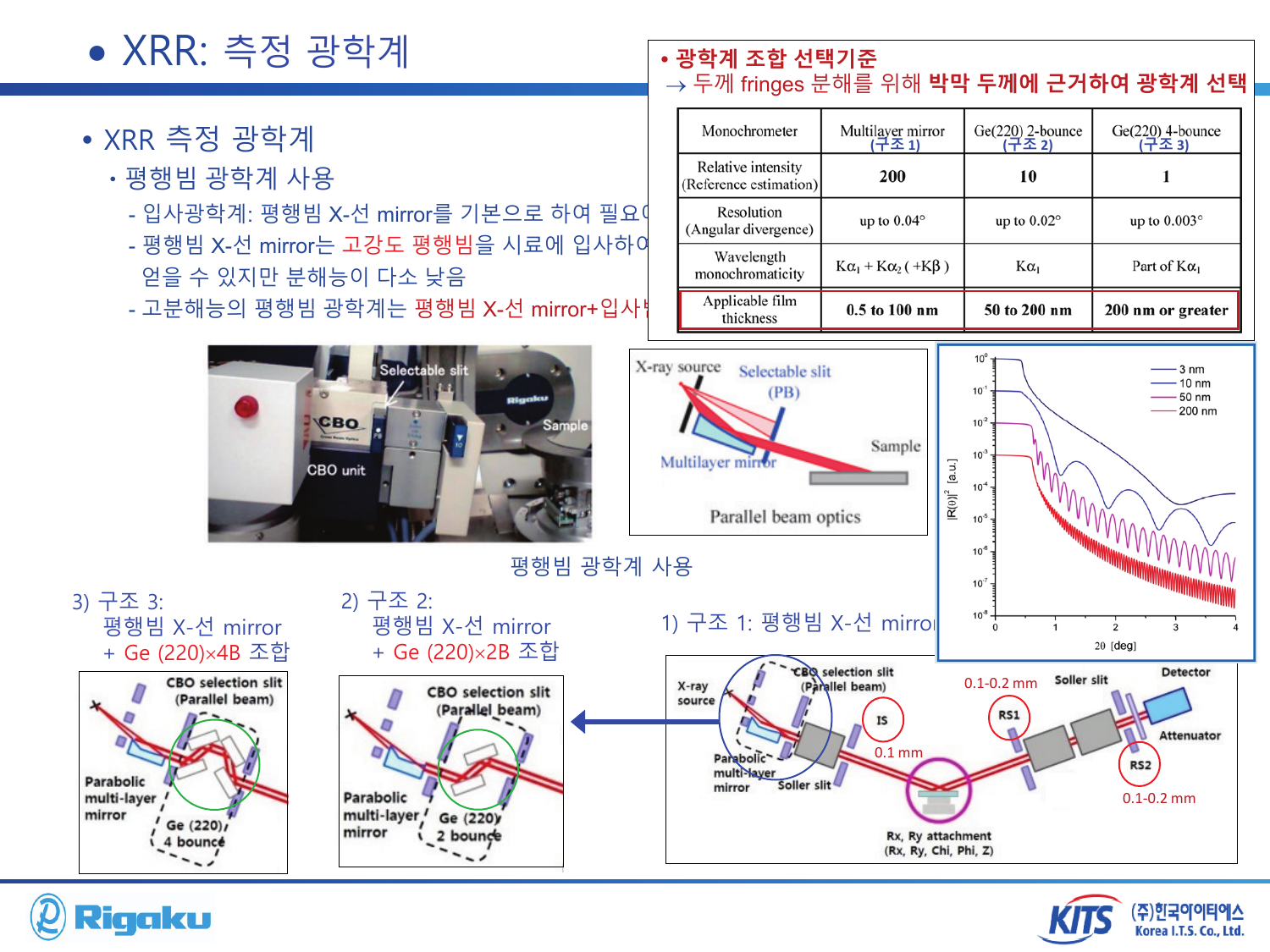 2_XRD_low_angle - page-81.png