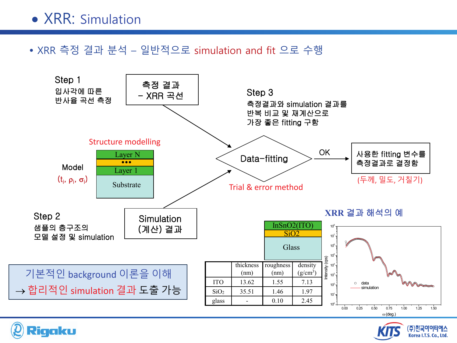 2_XRD_low_angle - page-82.png