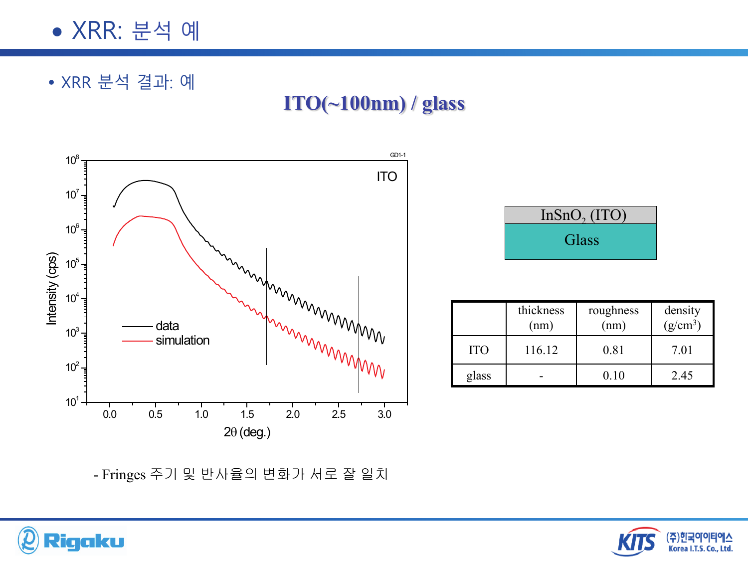 2_XRD_low_angle - page-84.png