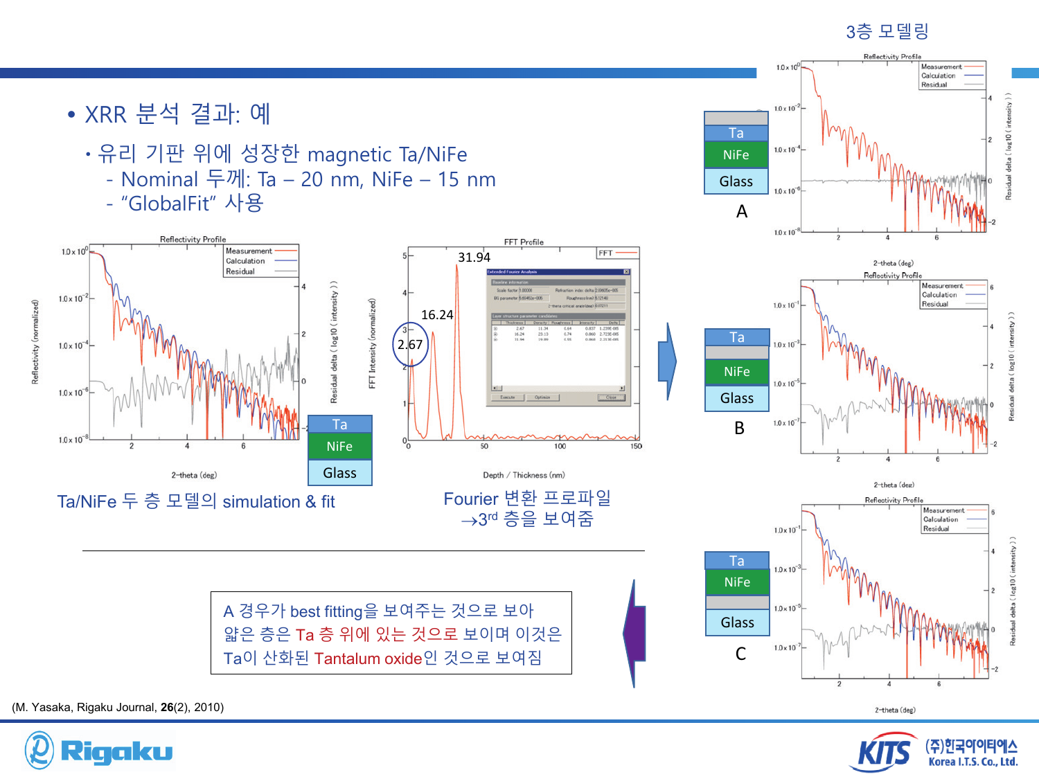 2_XRD_low_angle - page-87.png