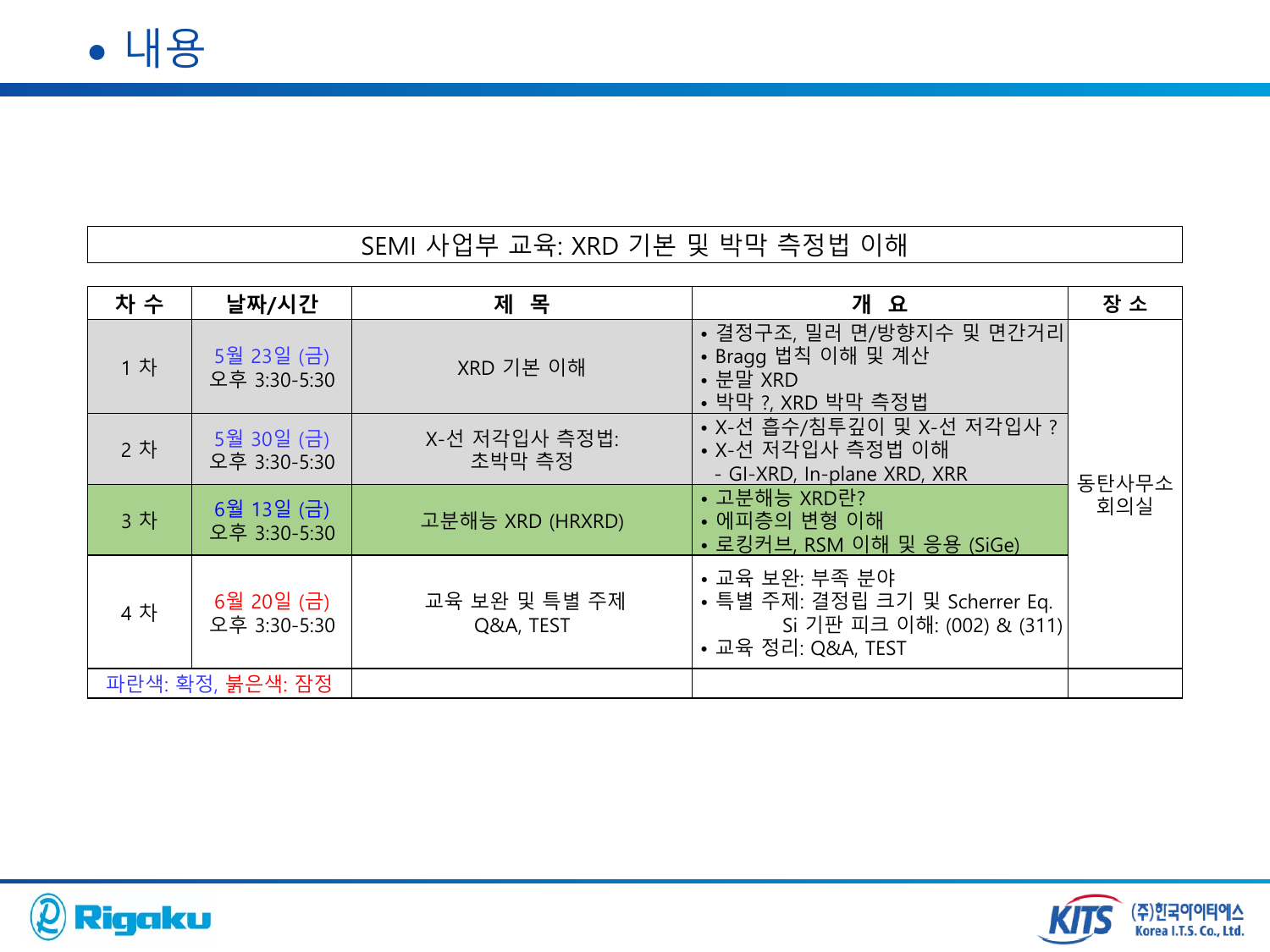 3_high_res_XRD - page-02.png