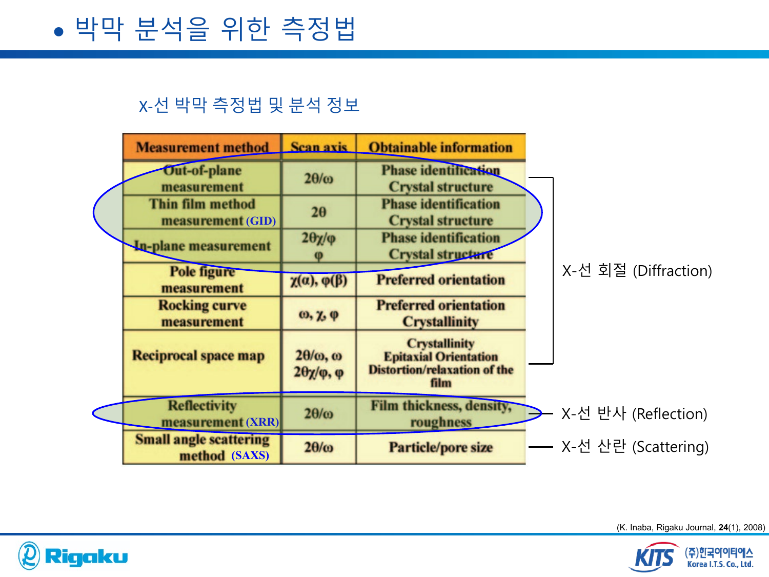 3_high_res_XRD - page-06.png