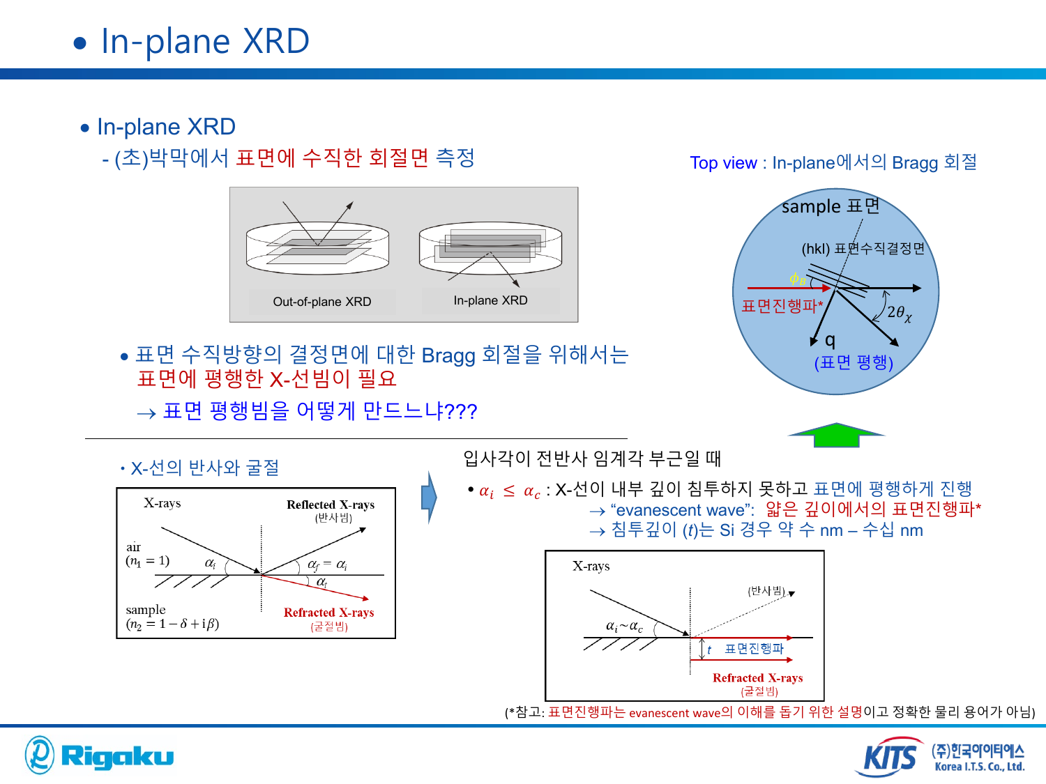 3_high_res_XRD - page-16.png
