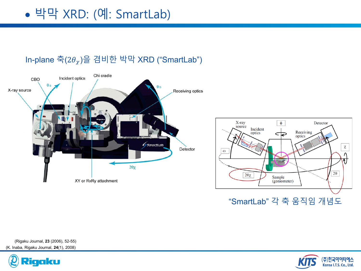 3_high_res_XRD - page-17.png
