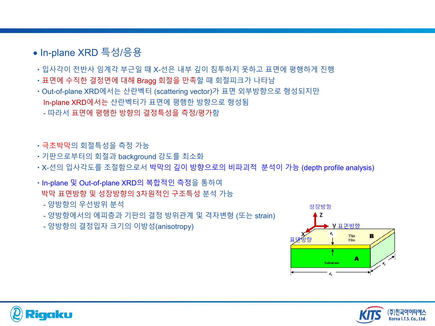 3_high_res_XRD - page-18.png