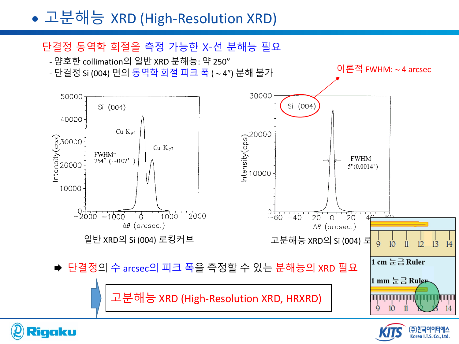 3_high_res_XRD - page-36.png