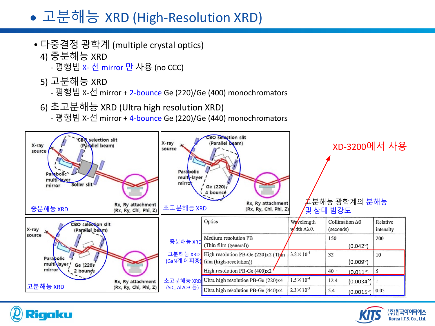 3_high_res_XRD - page-41.png
