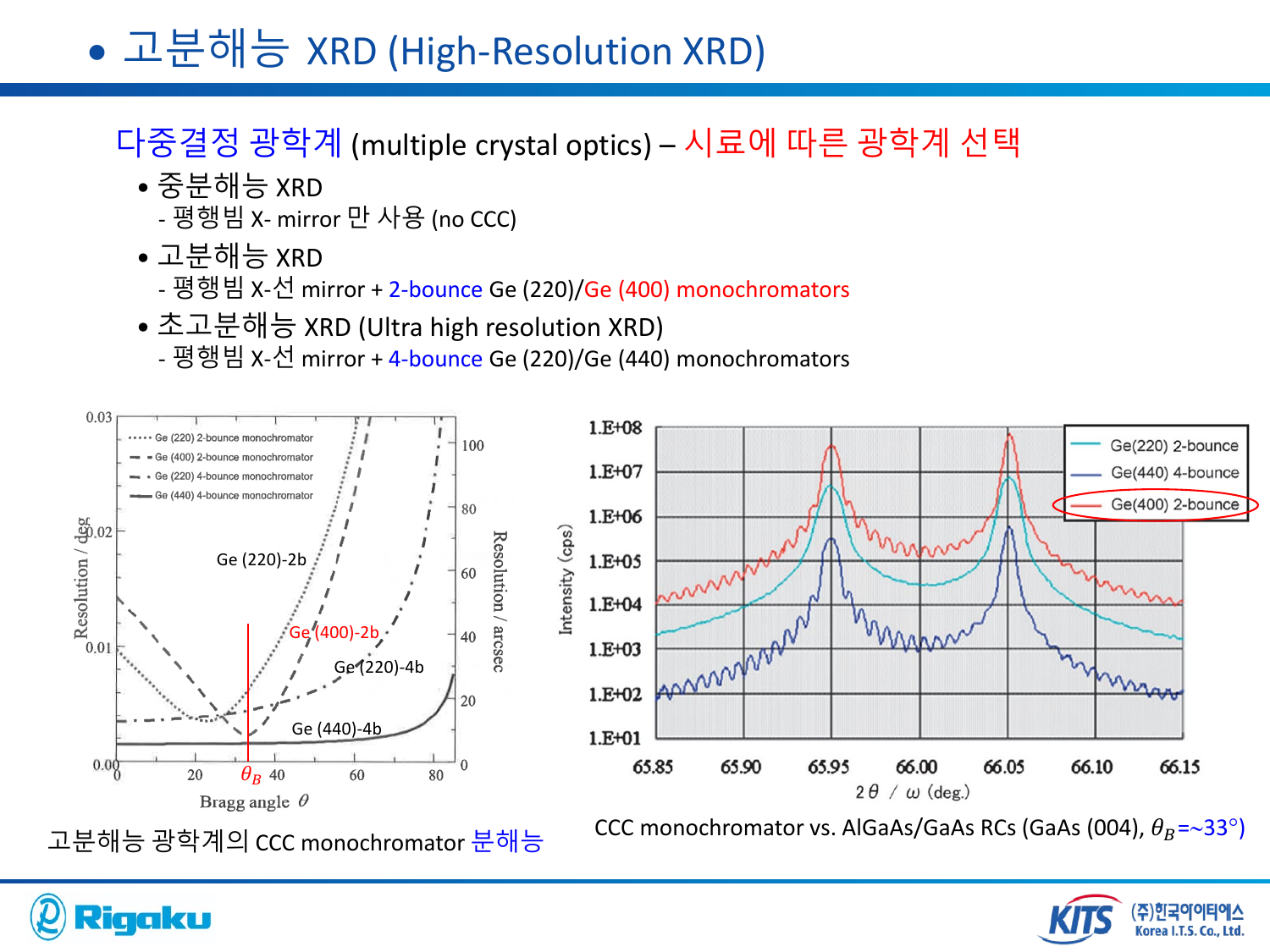 3_high_res_XRD - page-42.png