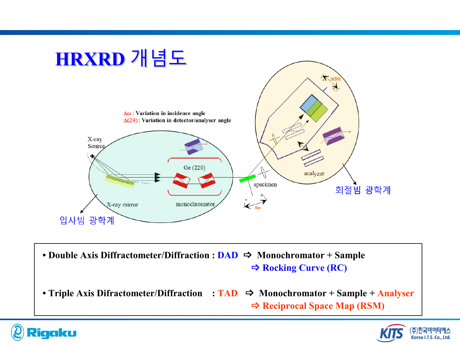 3_high_res_XRD - page-43.png