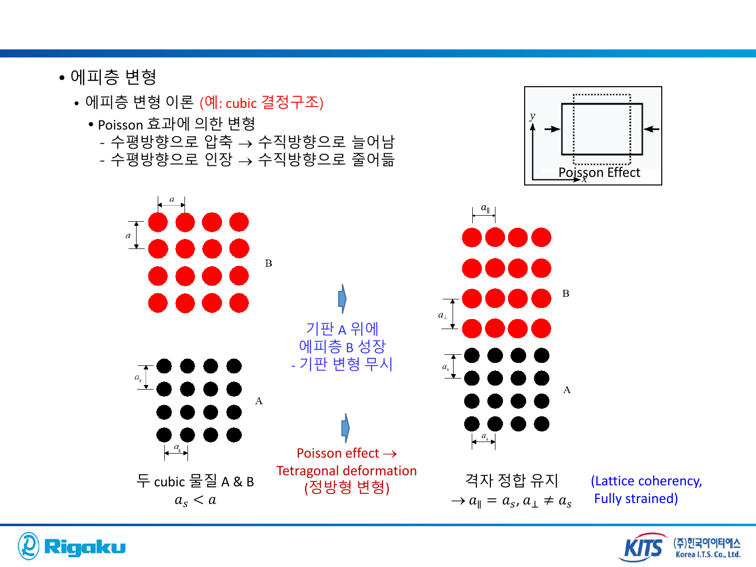 3_high_res_XRD - page-46.png