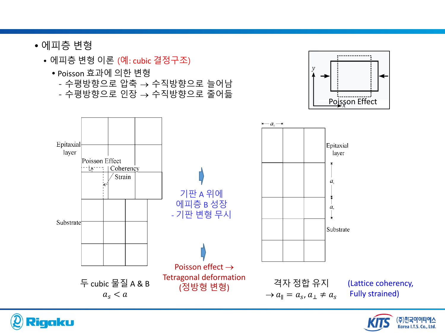 3_high_res_XRD - page-47.png