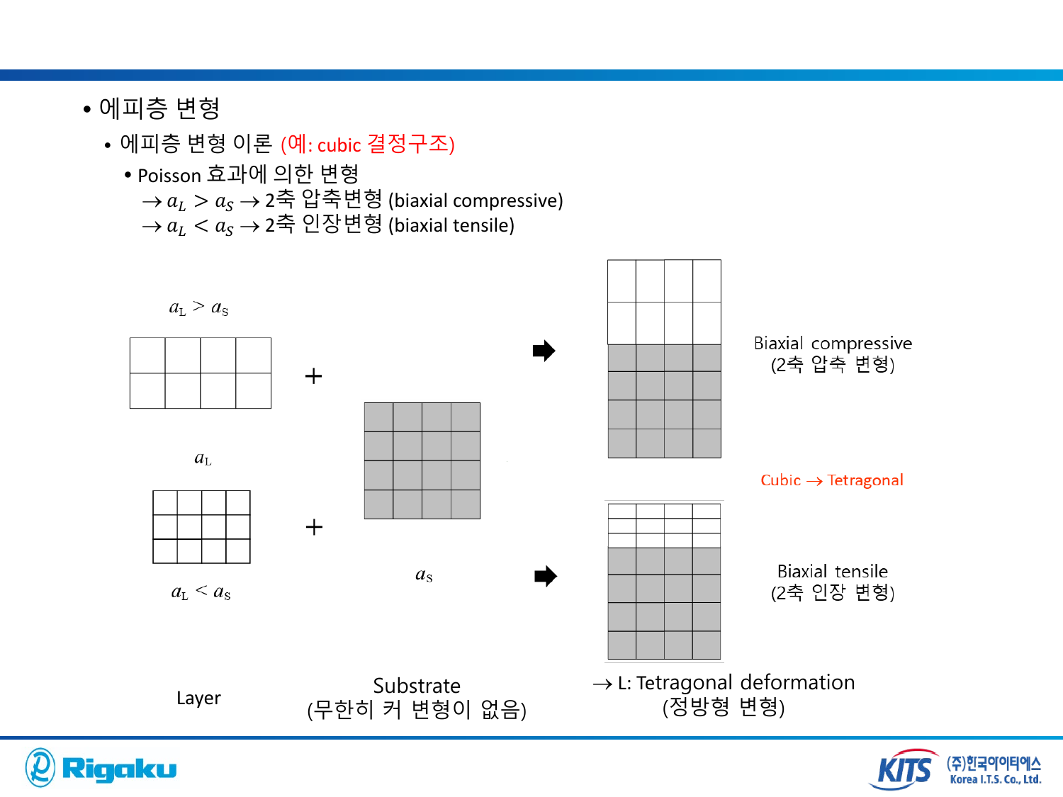 3_high_res_XRD - page-48.png