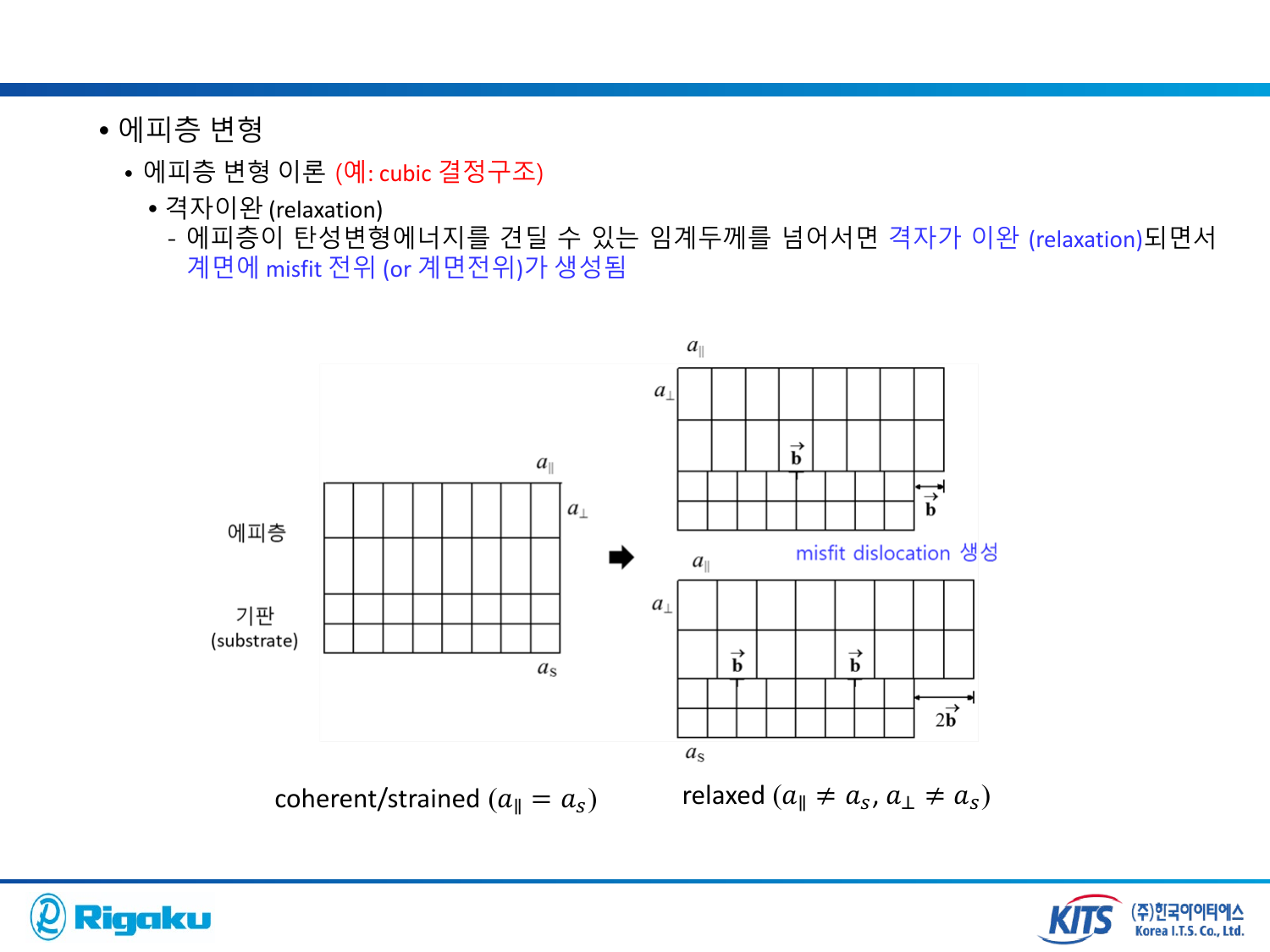 3_high_res_XRD - page-49.png