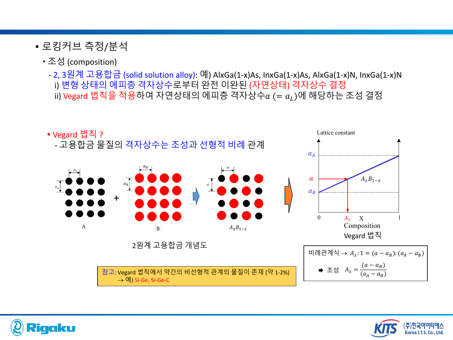 3_high_res_XRD - page-62.png