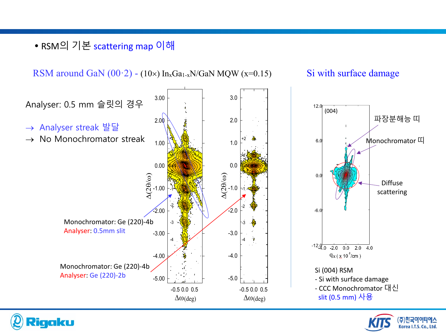 3_high_res_XRD - page-80.png
