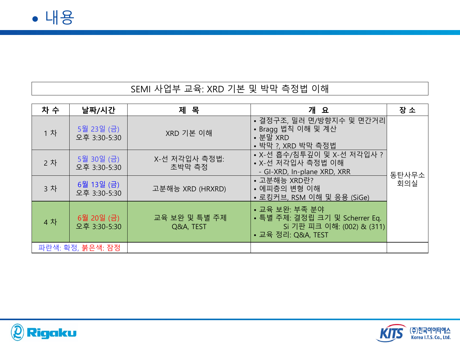 3_high_res_XRD - page-91.png