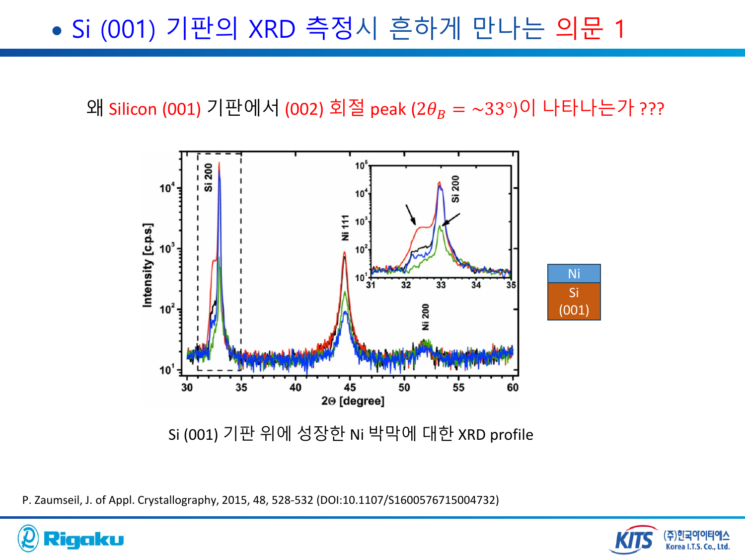 4_B-Si_002___113__peak - page-03.png