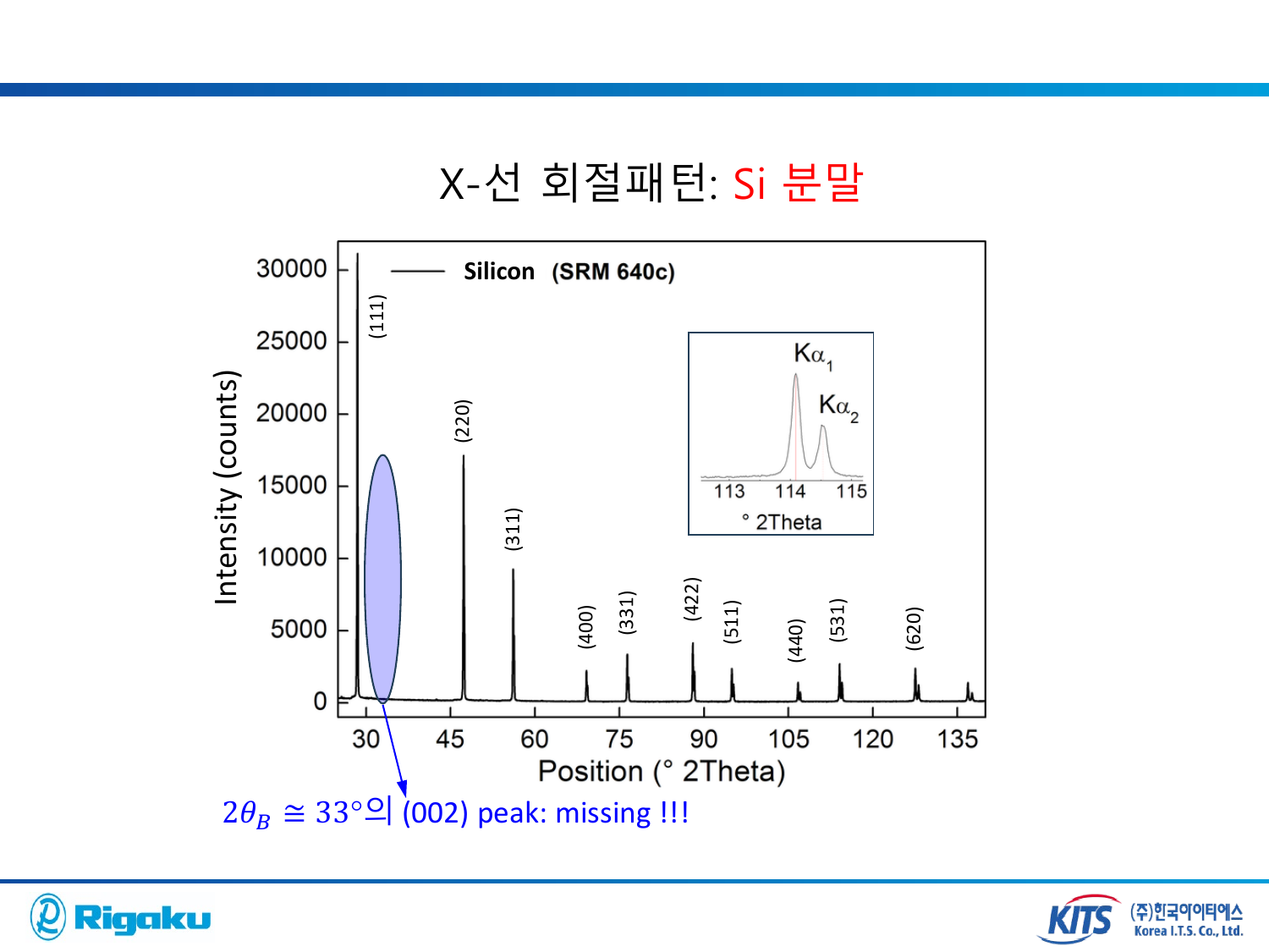 4_B-Si_002___113__peak - page-08.png