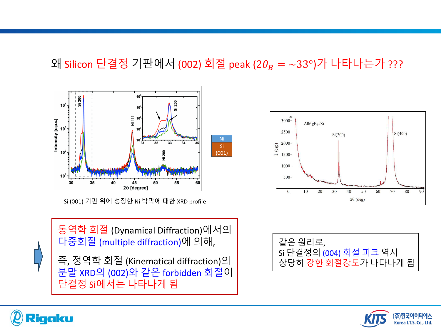 4_B-Si_002___113__peak - page-09.png
