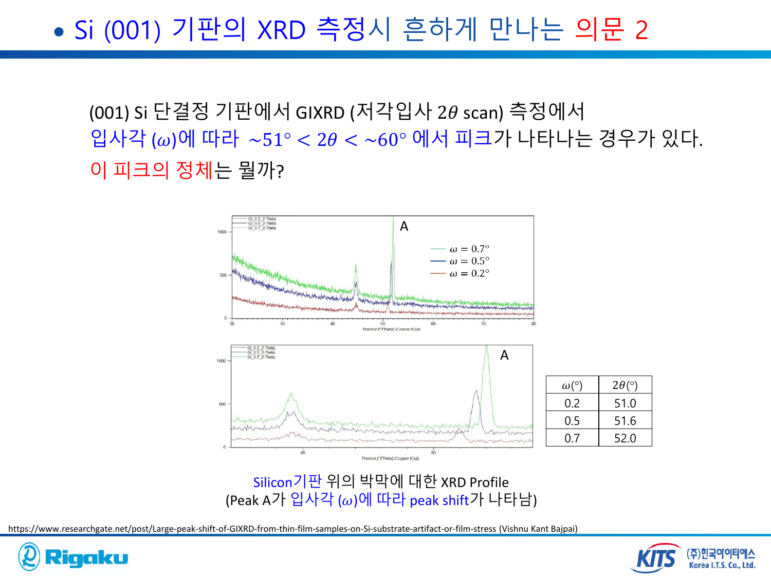 4_B-Si_002___113__peak - page-10.png