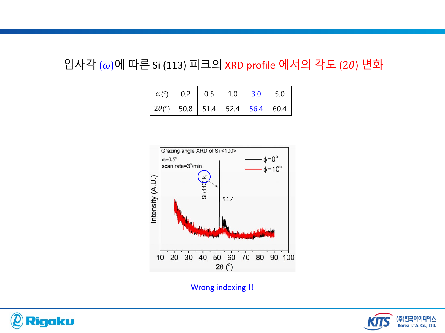 4_B-Si_002___113__peak - page-12.png