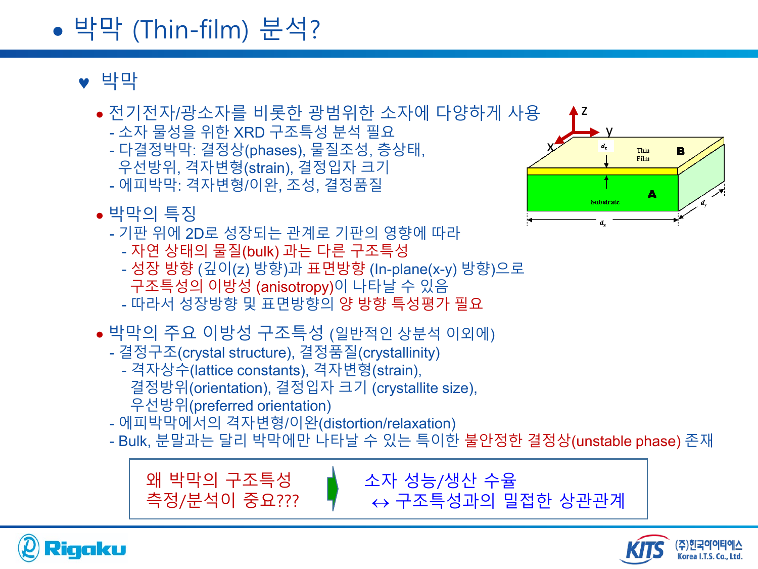 XRD_thin_film_analysis - page-03.png