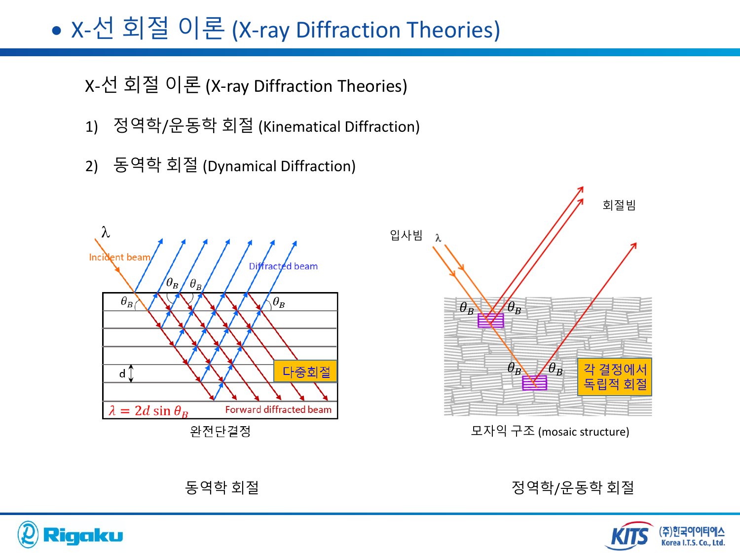 XRD_thin_film_analysis - page-05.png
