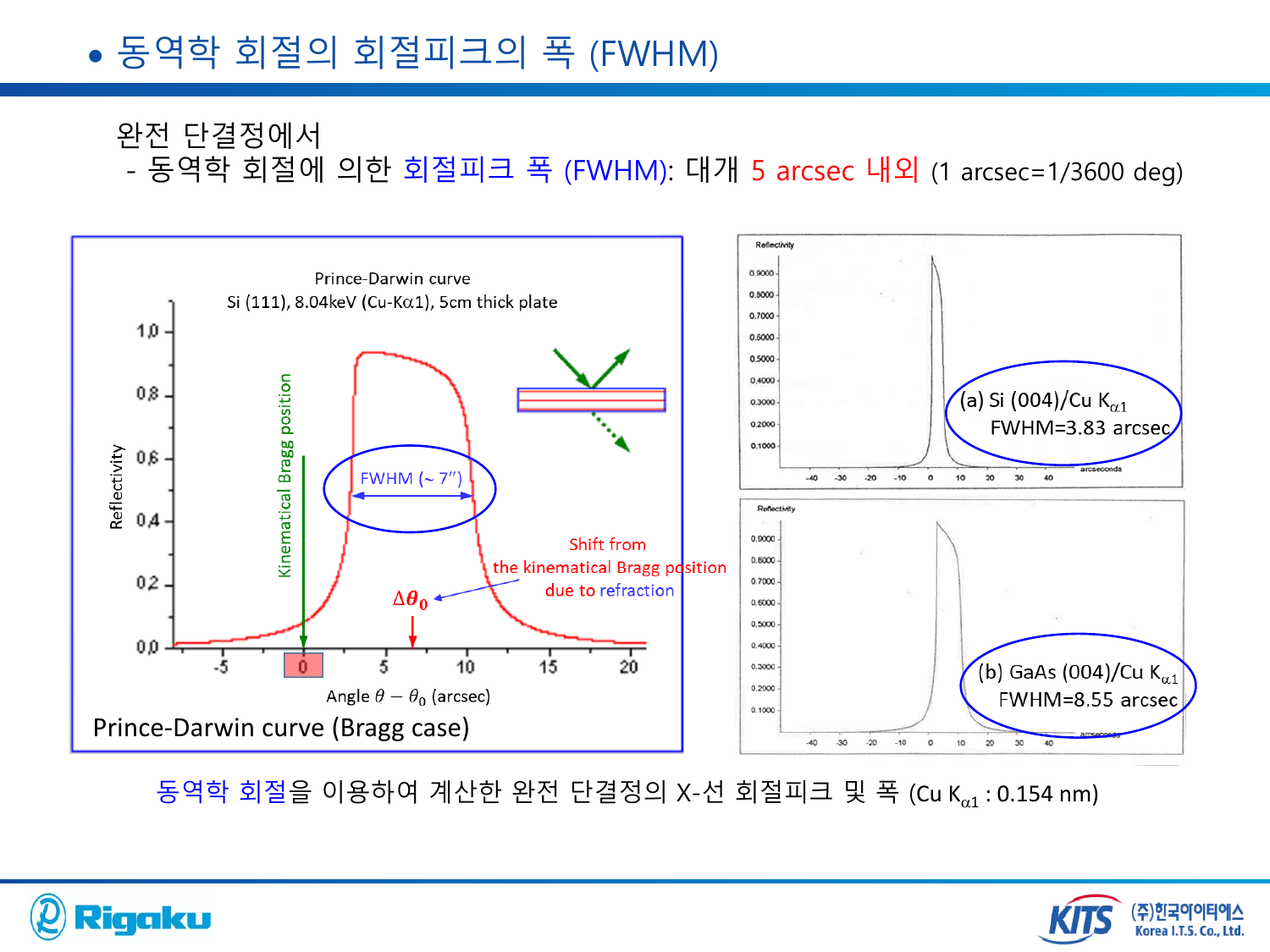 XRD_thin_film_analysis - page-07.png