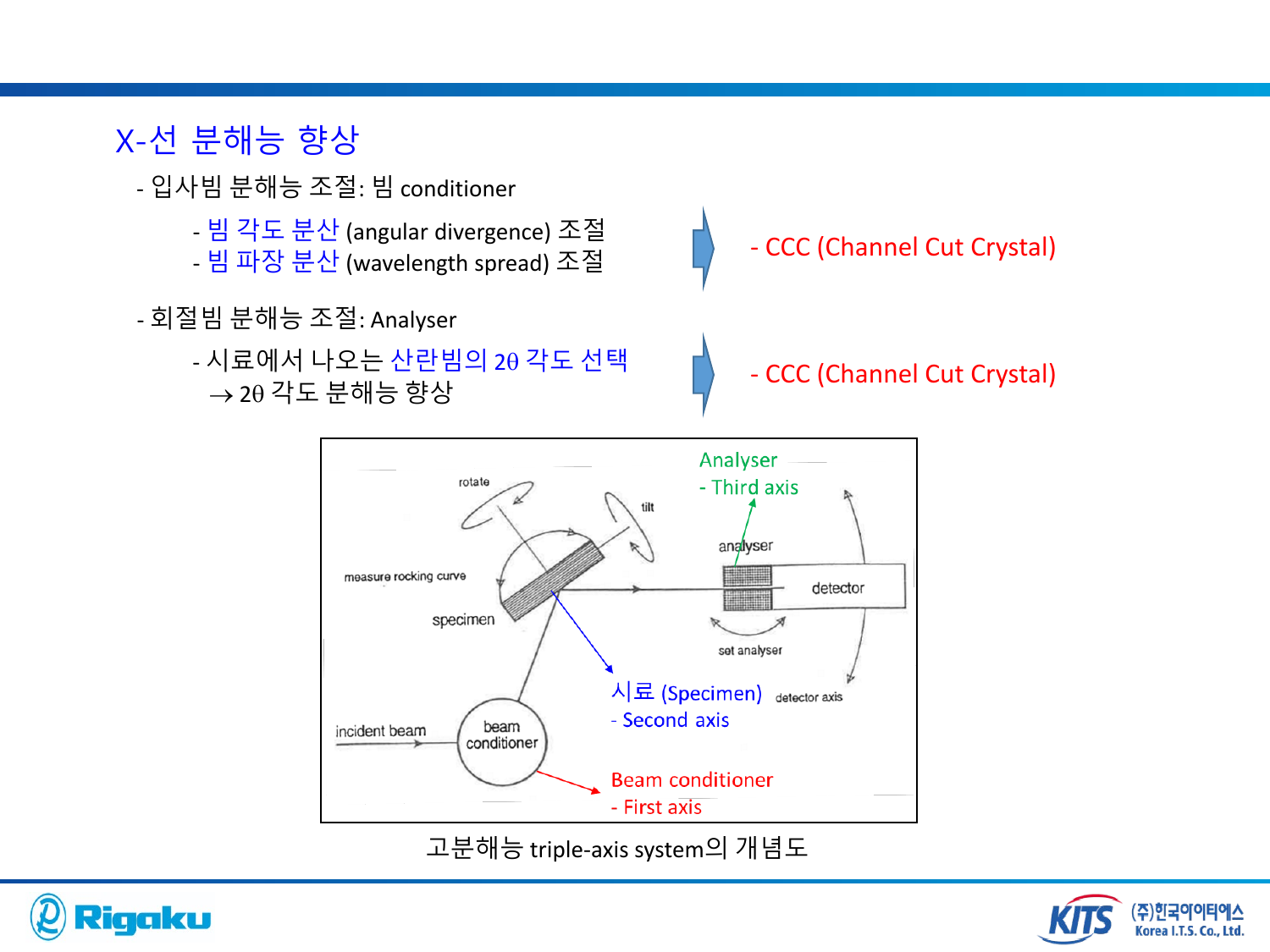 XRD_thin_film_analysis - page-09.png
