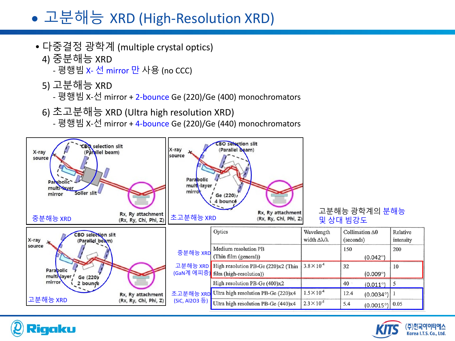 XRD_thin_film_analysis - page-12.png
