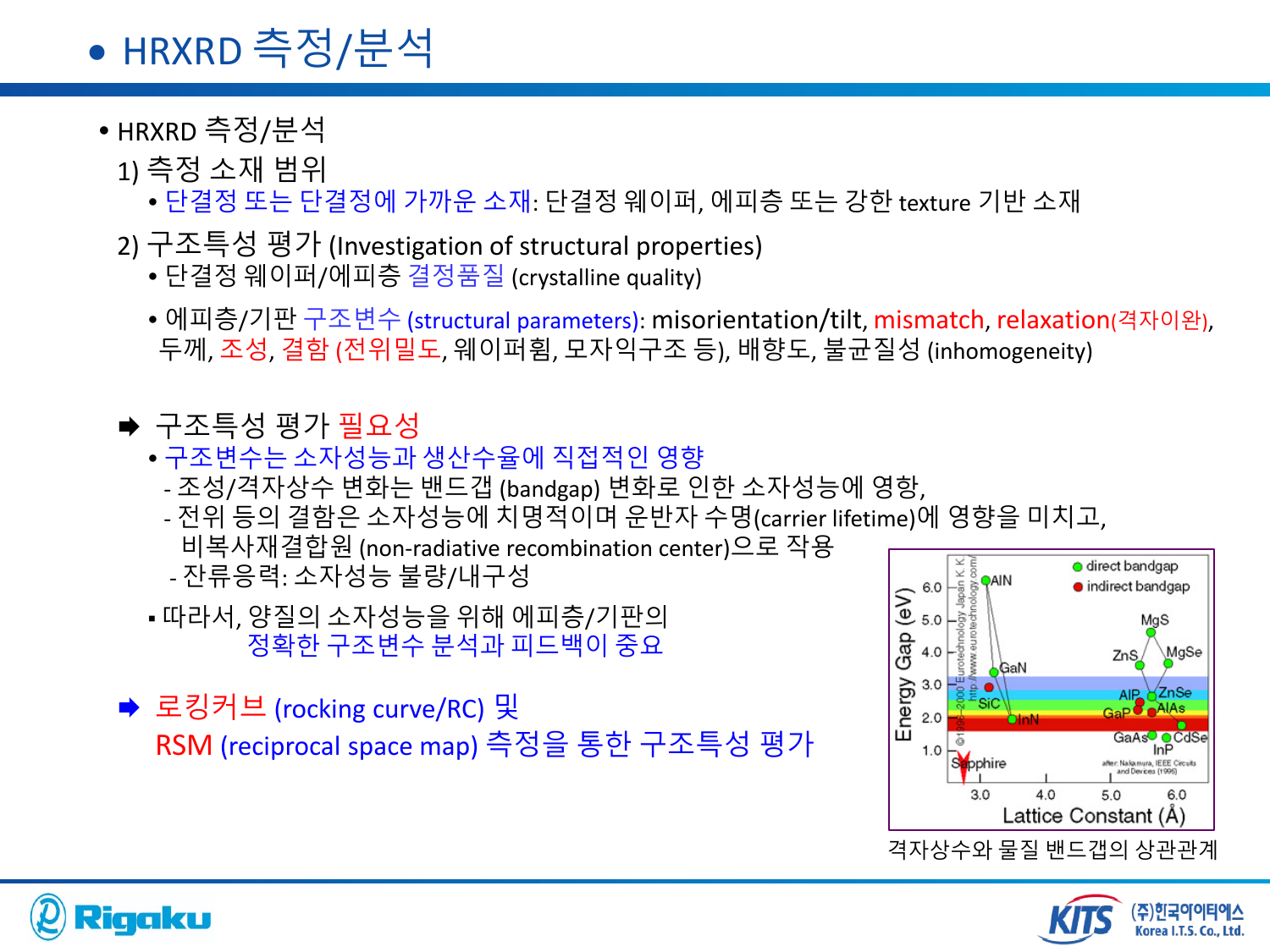 XRD_thin_film_analysis - page-13.png