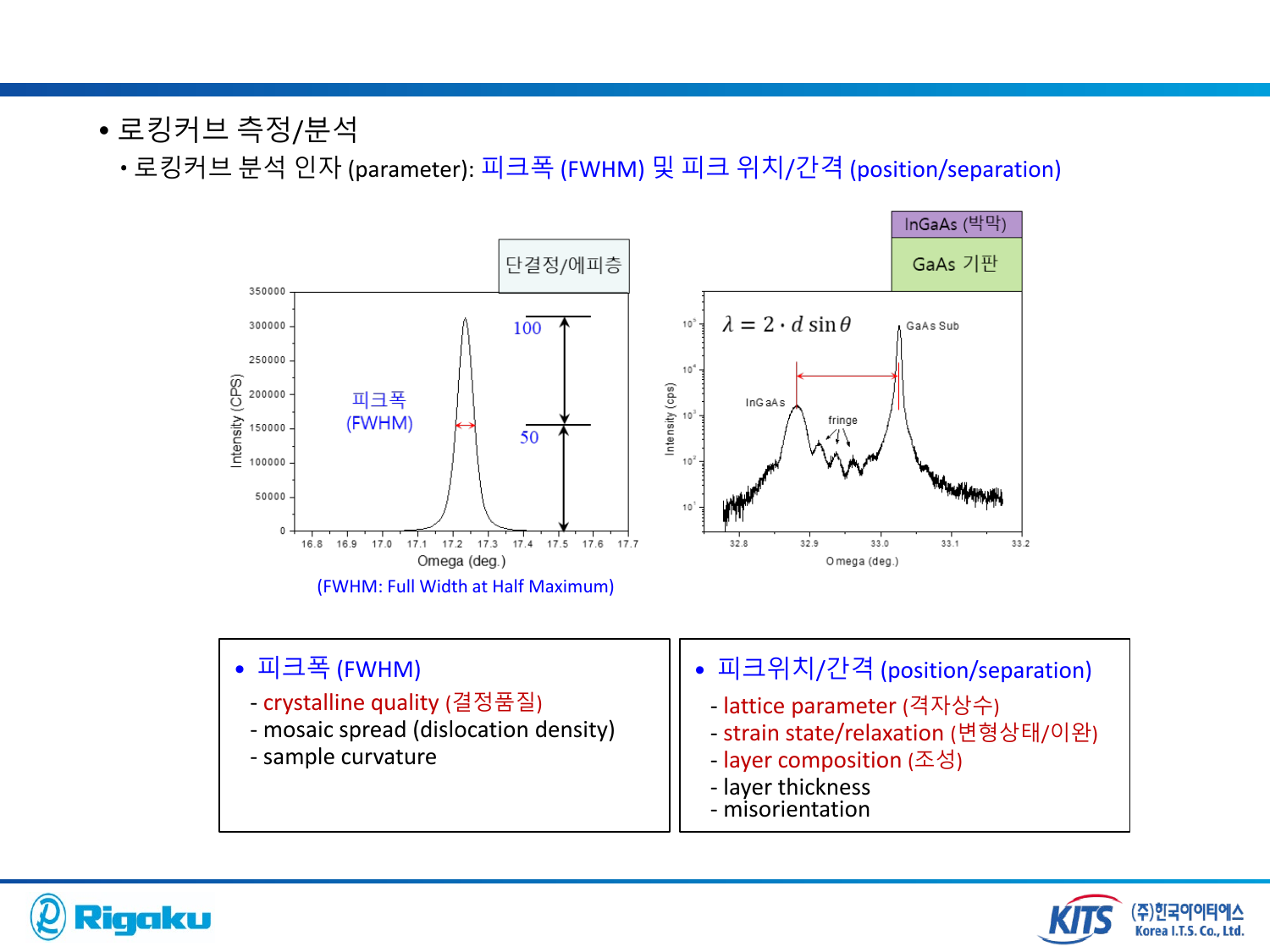 XRD_thin_film_analysis - page-15.png