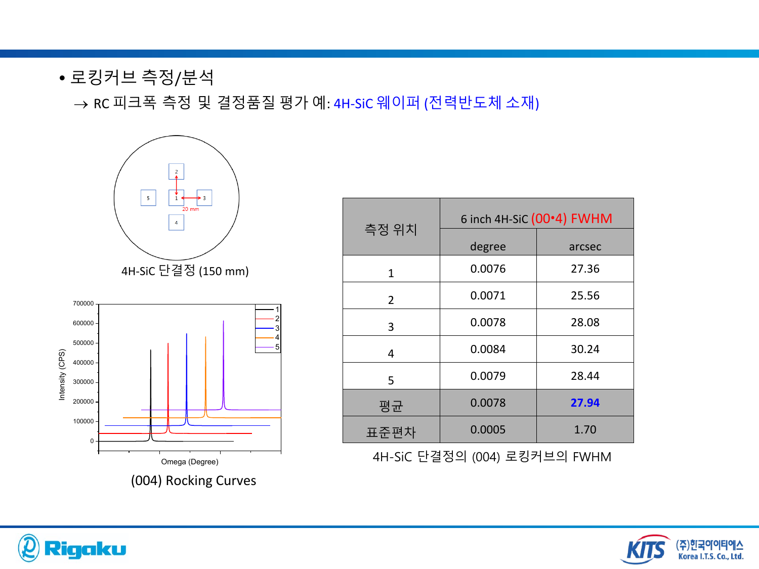 XRD_thin_film_analysis - page-19.png