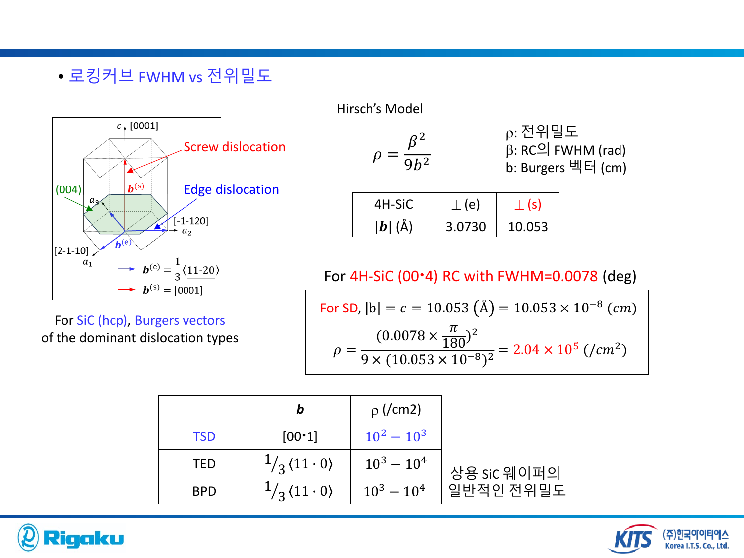 XRD_thin_film_analysis - page-20.png