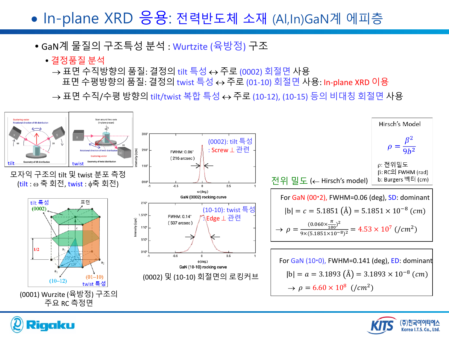 XRD_thin_film_analysis - page-21.png