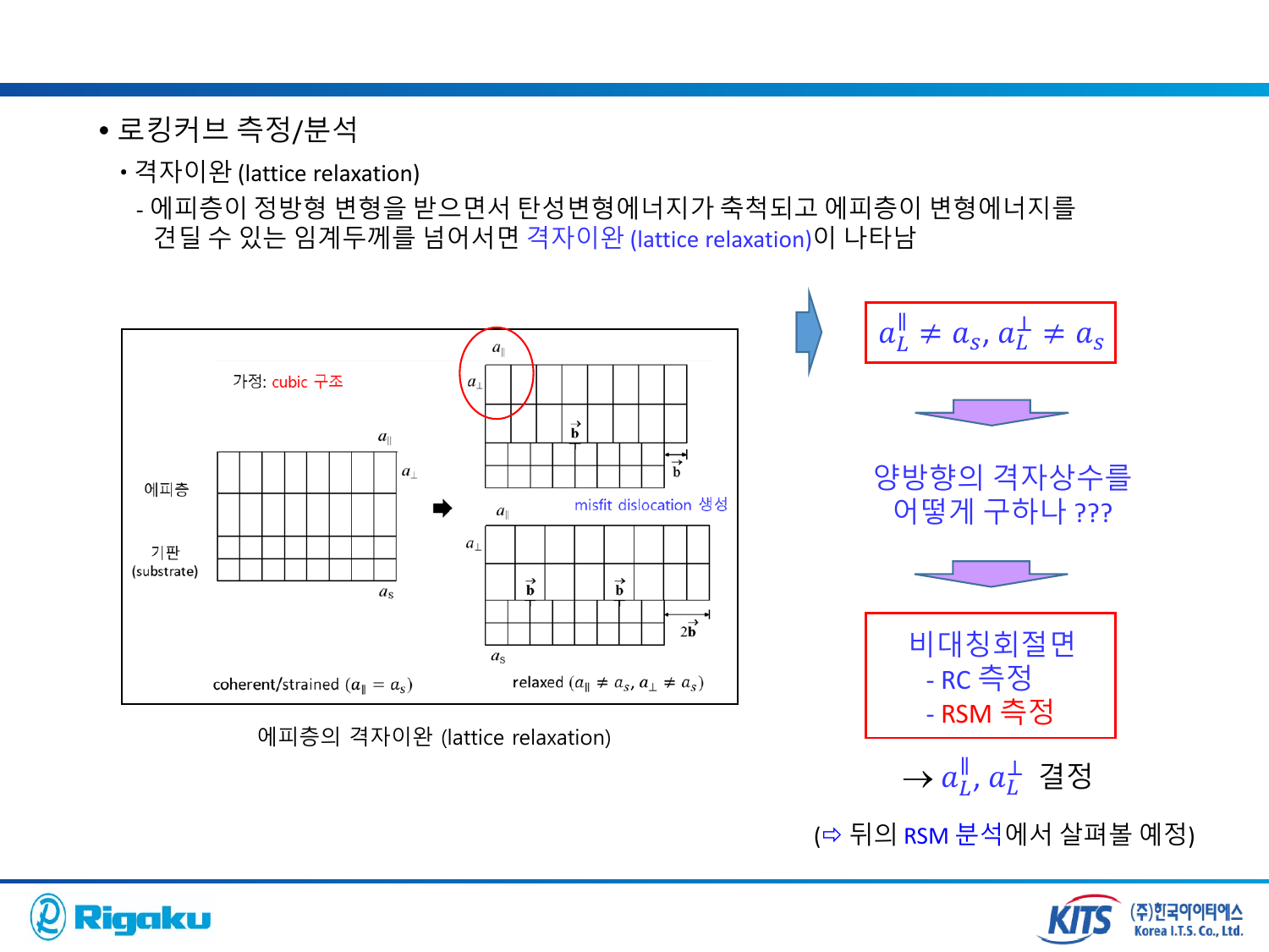 XRD_thin_film_analysis - page-23.png
