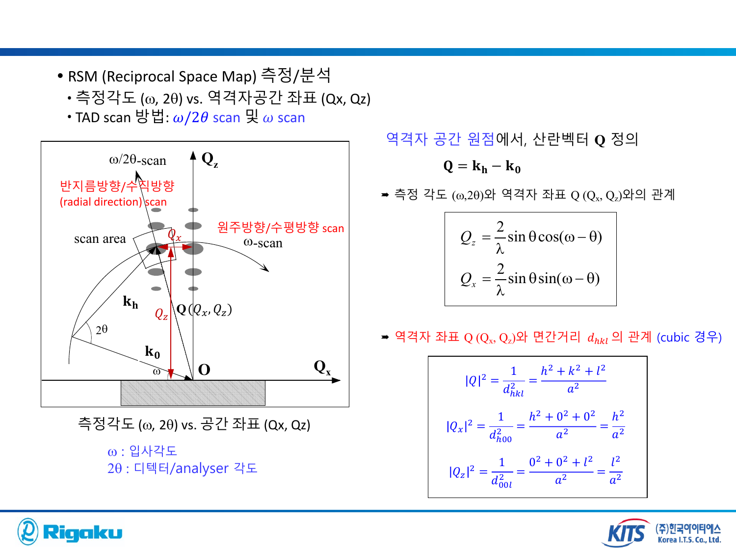 XRD_thin_film_analysis - page-25.png