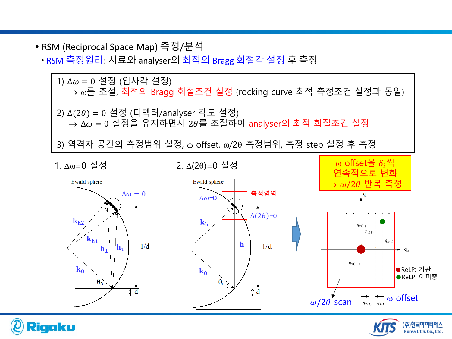 XRD_thin_film_analysis - page-26.png