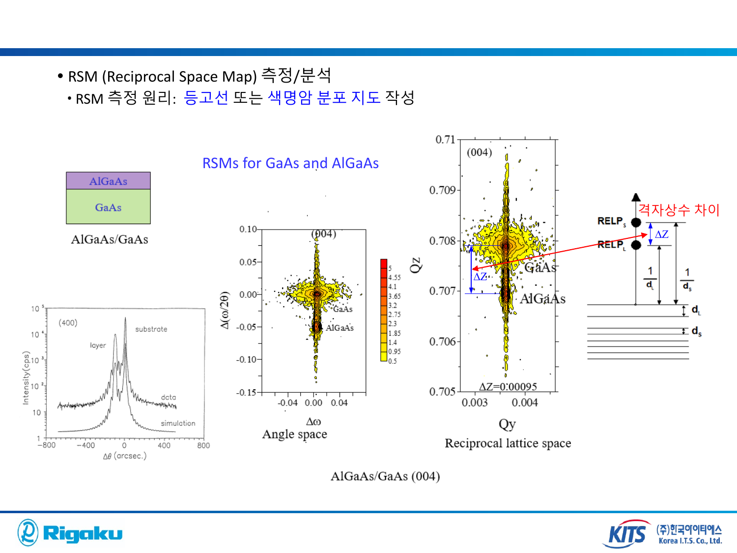 XRD_thin_film_analysis - page-27.png