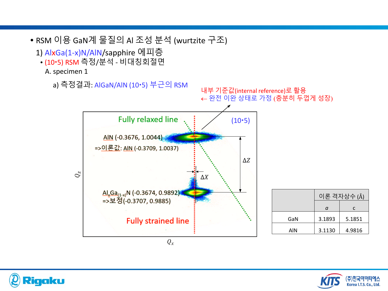 XRD_thin_film_analysis - page-29.png