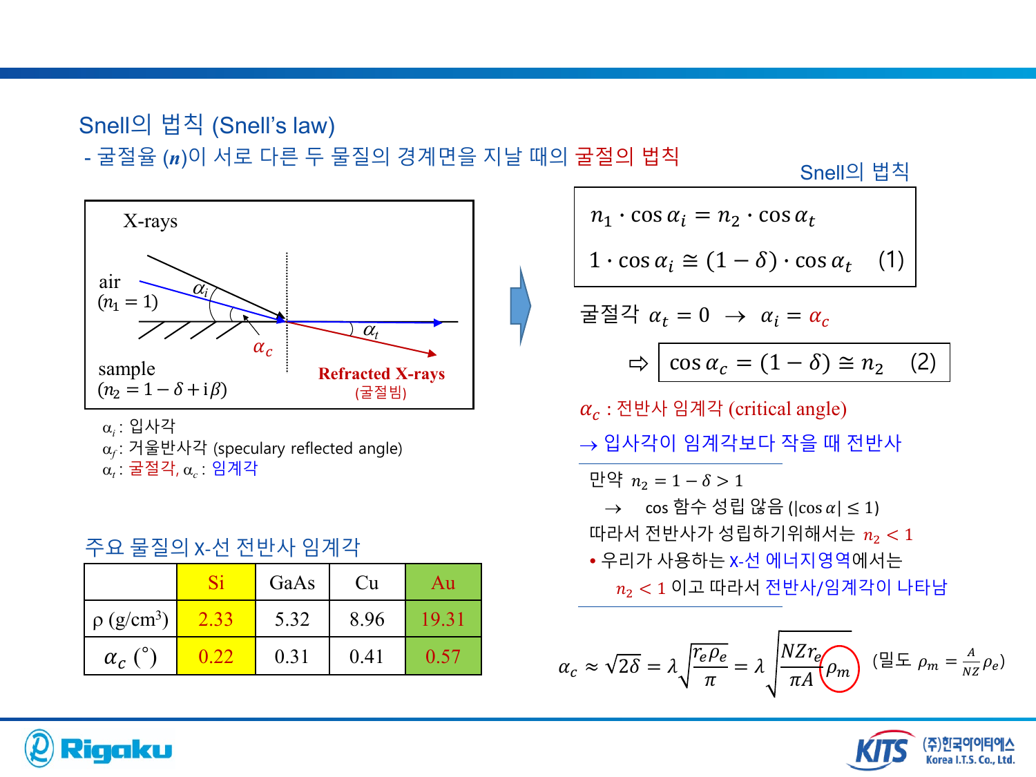 XRD_thin_film_analysis - page-35.png