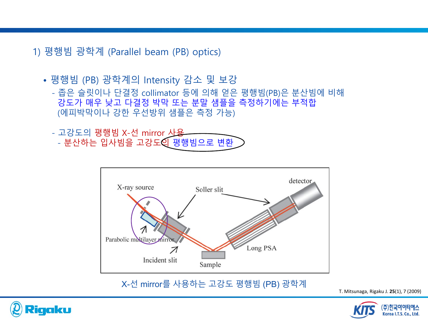 XRD_thin_film_analysis - page-40.png