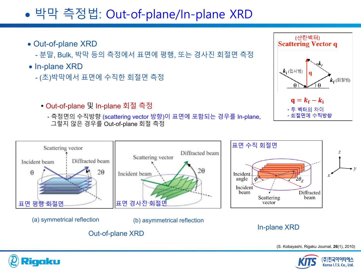 XRD_thin_film_analysis - page-42.png