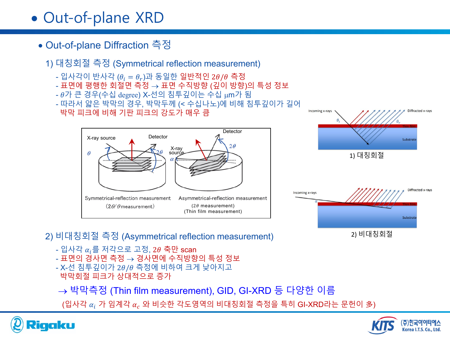 XRD_thin_film_analysis - page-43.png