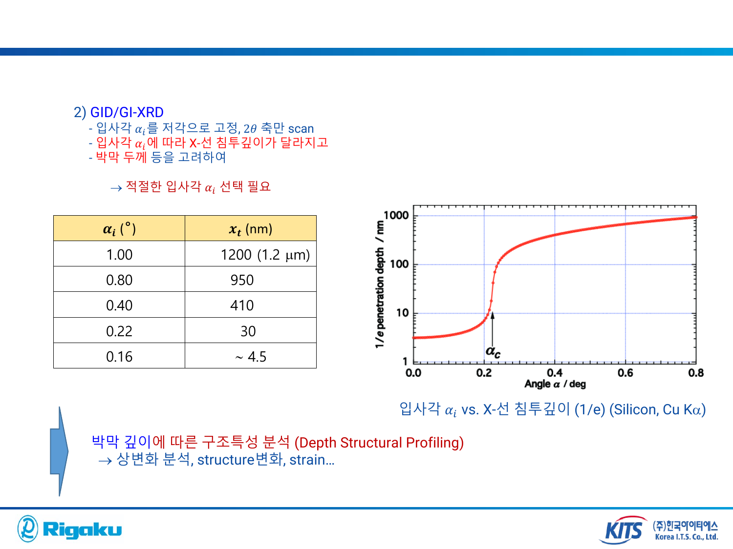 XRD_thin_film_analysis - page-45.png