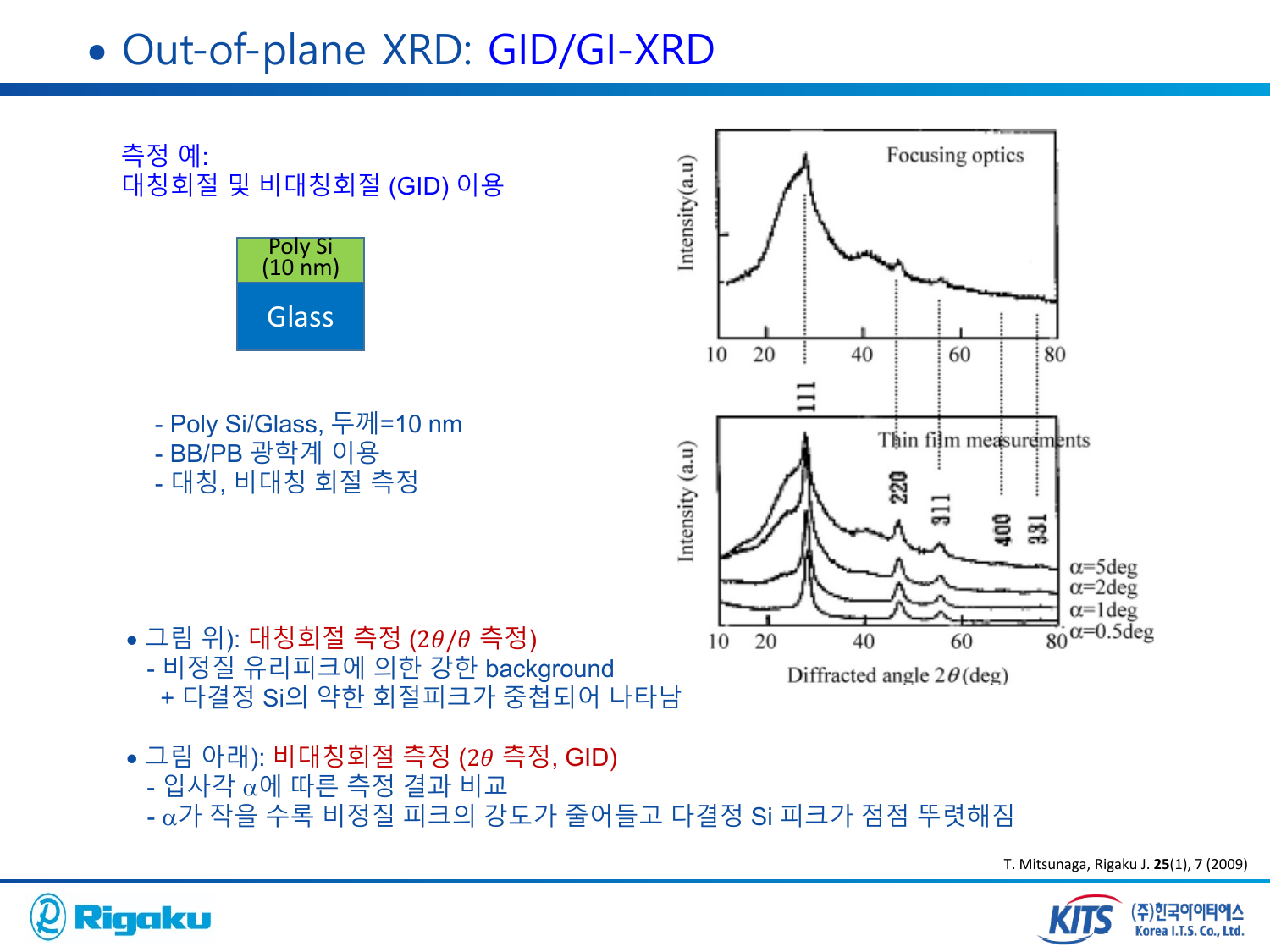 XRD_thin_film_analysis - page-46.png