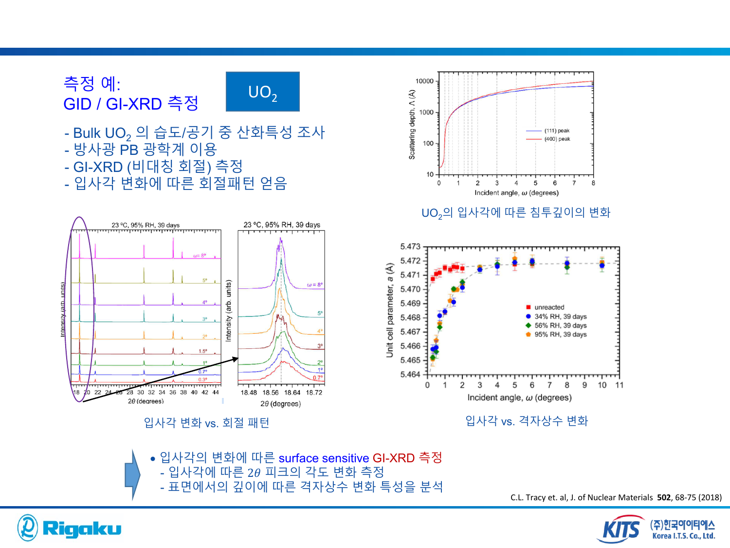 XRD_thin_film_analysis - page-47.png