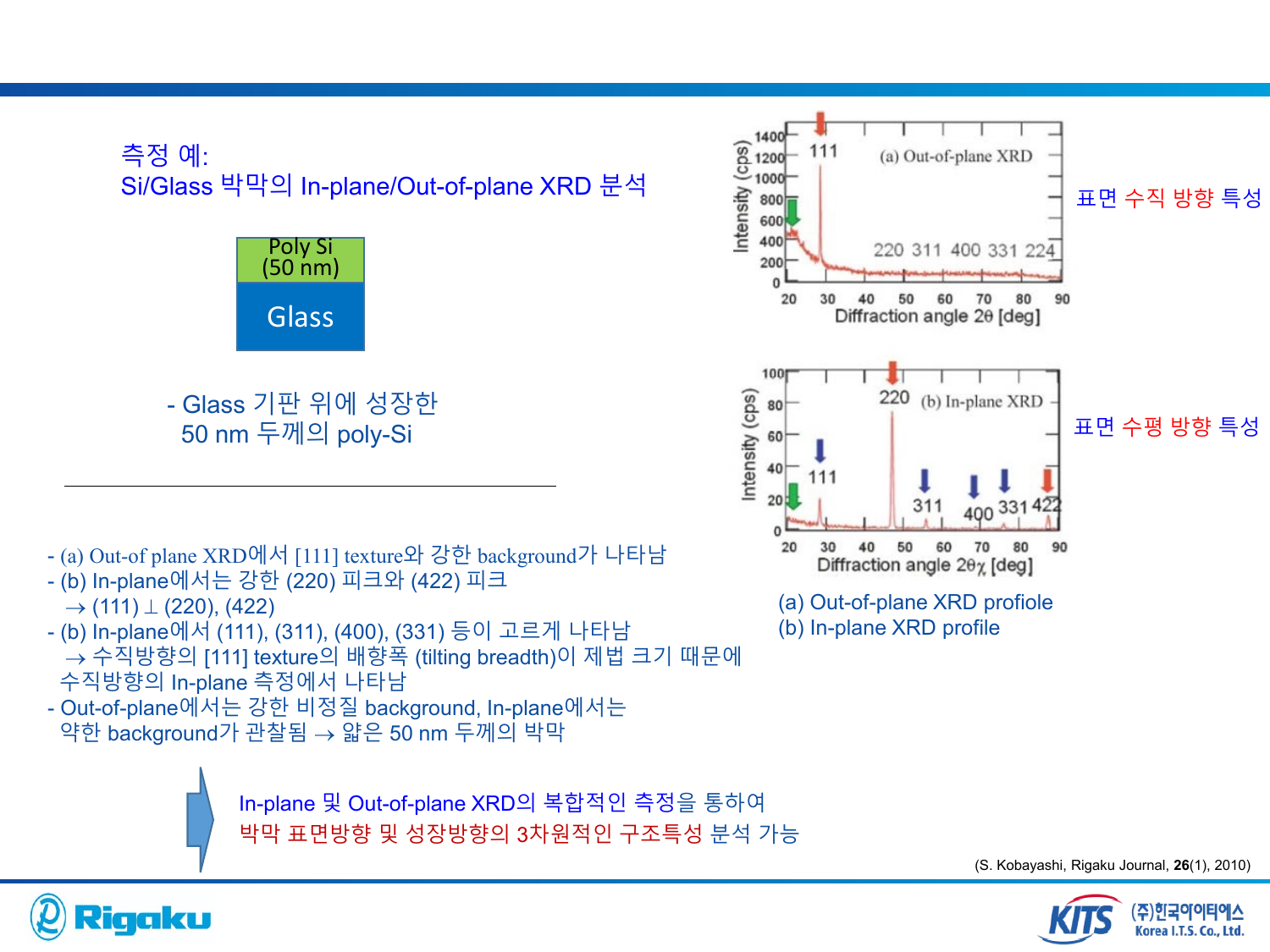 XRD_thin_film_analysis - page-52.png