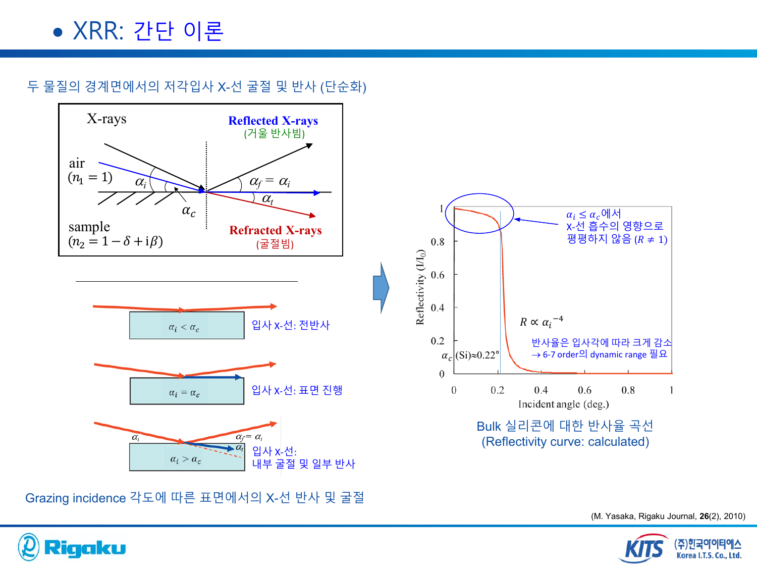 XRD_thin_film_analysis - page-54.png