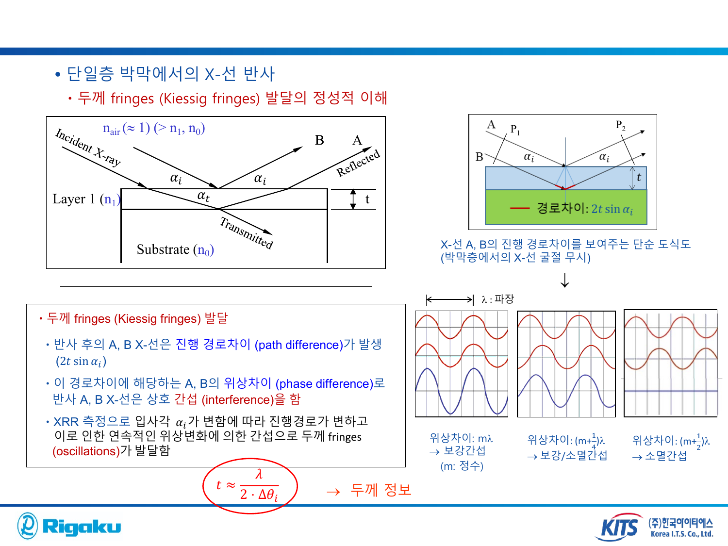 XRD_thin_film_analysis - page-56.png